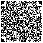 QR code with Charles A And Carolyn M Russell Fdn contacts