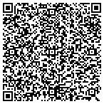 QR code with Charles And Candice Nadler Family Foundation contacts