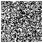 QR code with Southeastern Center For Hdache contacts
