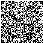 QR code with Clover Fields Preservation Foundation Inc contacts