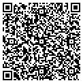 QR code with Neurosurgery Clinic contacts