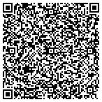 QR code with Schmidt Karl Landscaping N Irrigation contacts