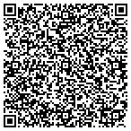 QR code with Roger D Smith M D (A Professional Medical Corporation) contacts