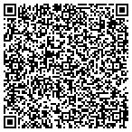 QR code with Shreveport Headache & Back Clinic contacts