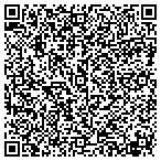 QR code with Sivad Of Eastern Pennsynalvania contacts