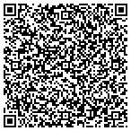 QR code with Boyd, D'Andrea Group contacts
