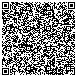 QR code with Foundation For Educational Research & Development contacts