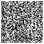 QR code with CRI Irrigation Services contacts