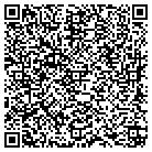QR code with Mindy Krupp Lcsw-C Therapist LLC contacts