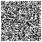 QR code with Millenium Irrigation LLC contacts