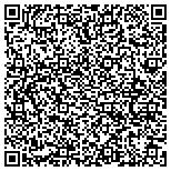QR code with Michigan Headache And Neurological Institute P C contacts
