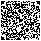 QR code with Michigan Institute of Urology contacts