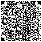 QR code with Hans And Thora Petraborg Educational Trust contacts