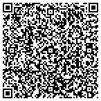 QR code with Harrington C M Domest Foreign Msnr contacts