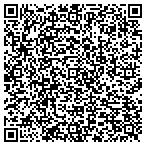 QR code with Continental Accountants LLC contacts