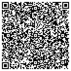 QR code with Investment Property Associates Inc contacts