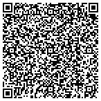 QR code with Irrigation Components International Inc contacts