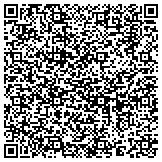 QR code with harmony Irrigation - Syracuse, IN - 574-457-6336 contacts