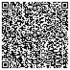 QR code with Irrigation Technical Services Inc contacts