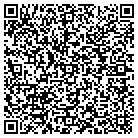 QR code with Monmouth Functional Neurology contacts