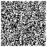 QR code with Southern Ocean Financial Associates Limited Liability Company contacts