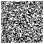 QR code with Michael V And Ann C Ciresi Foundation contacts