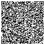 QR code with Minnesota Collaborative Online Learning Academy contacts