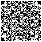 QR code with Minnesota Lamb And Wool Producers Inc contacts
