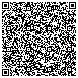 QR code with Independence Bookkeeping Services contacts
