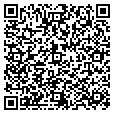 QR code with Mark Irrig contacts