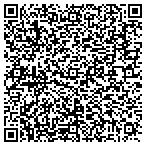 QR code with National Assoc For Proficiency Testing contacts