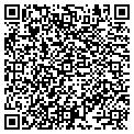 QR code with Irrigation Plus contacts