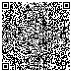 QR code with Richard And Beverly Fink Family Foundation contacts