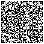 QR code with Wett & Wild Irrigation contacts
