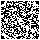 QR code with Midtown Neurological Wellness contacts