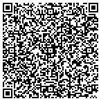 QR code with Neurological And Spine Surgery Associates P C contacts