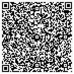 QR code with Sierra Madre Police Department contacts