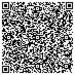 QR code with Rockland Neurological Associates P C contacts