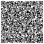 QR code with Unified Neurological Restorative Therapies P C contacts