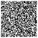 QR code with Willmar Civic Scholarship Association contacts