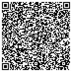 QR code with Right Management Consultants contacts