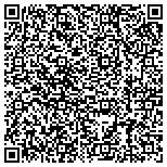 QR code with Rector & Visitors Of The University Of Virginia contacts