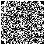 QR code with Charlotte Irrigation Sprinkler Backflow Repair And Testing contacts