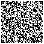 QR code with Richard Hamilton Jones, Jr., CPA contacts