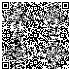 QR code with Ram Hospital And Equipment Sales And Rental contacts