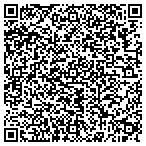 QR code with Clint And Ellen Ann Johnson Foundation contacts