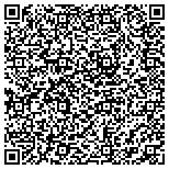 QR code with Making It Rain Irrigation & Landscape Lighting contacts