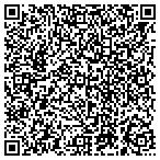 QR code with Rain Maker Irrigation And Swimming Pool contacts