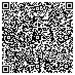 QR code with Professional Staffing Solution contacts