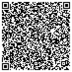 QR code with Irrigation Pro Inc contacts